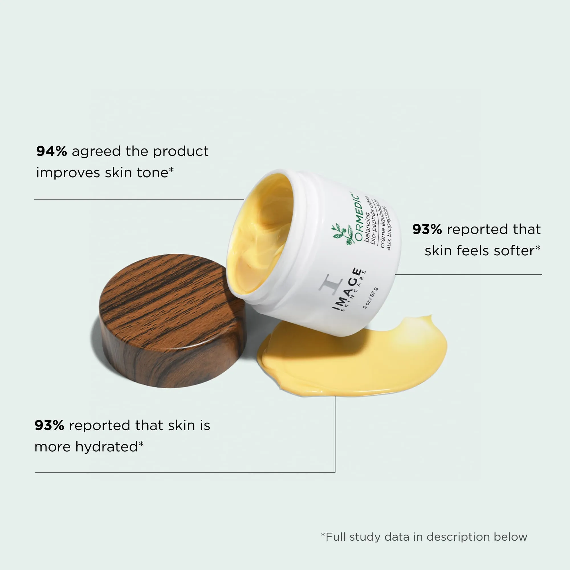 ORMEDIC balancing biopeptide crème