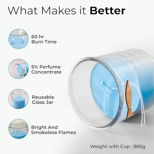 The Better Home Scented Candles (33Hrs Burn Time) Blue Water Scented Candles for Gift | Scented Candles for Home Decor | Scented Candles for Bedroom Bathroom | Home Decor Items | Aroma Candle